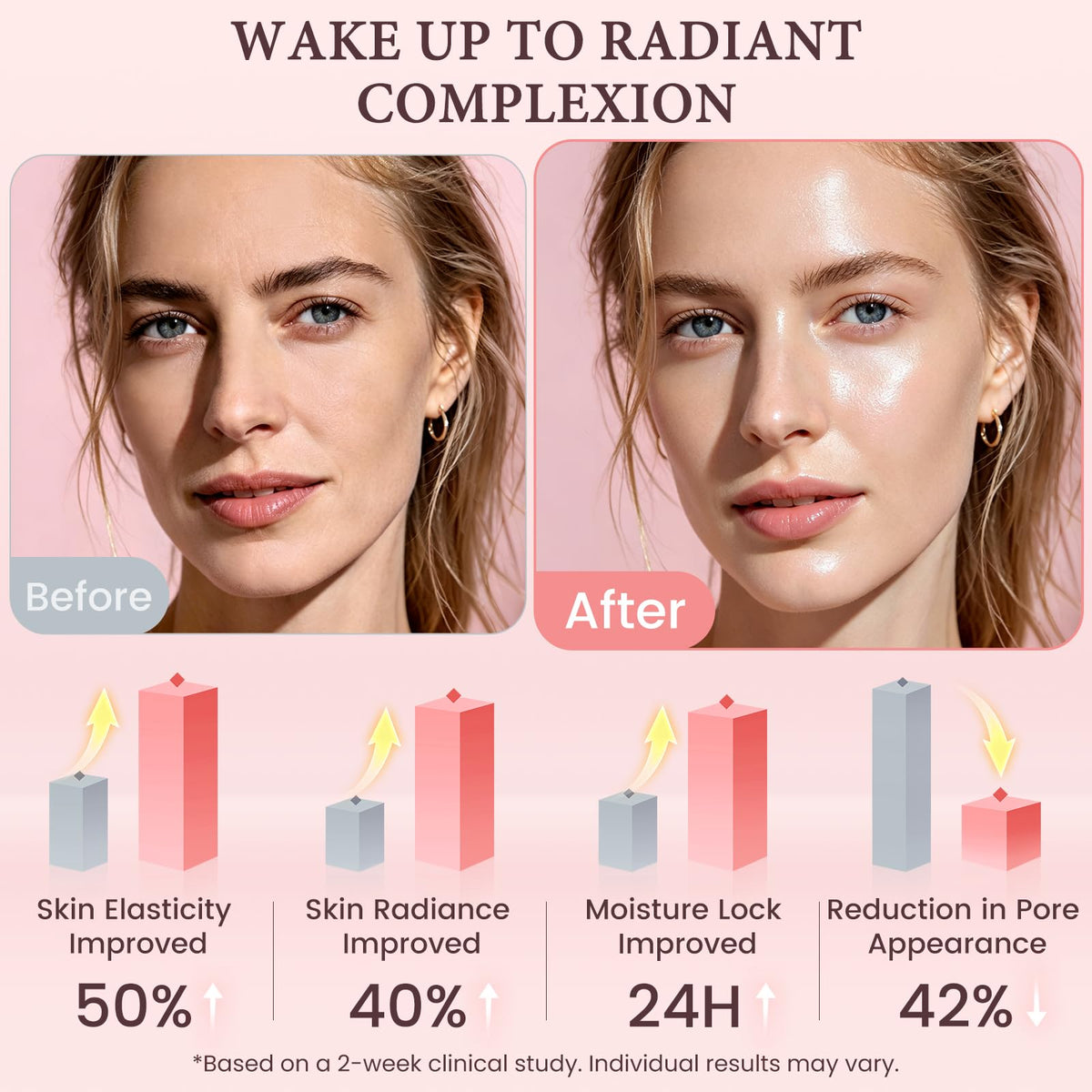 Collagen Overnight Wrapping Mask - Wake Up to Plumper, Firmer Skin