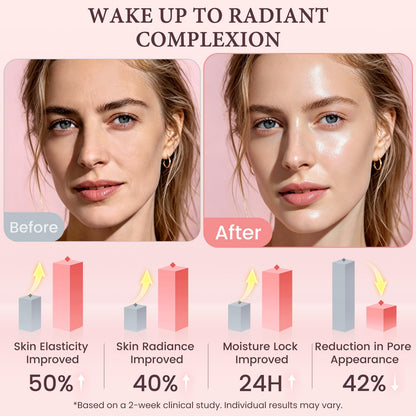 Collagen Overnight Wrapping Mask - Wake Up to Plumper, Firmer Skin