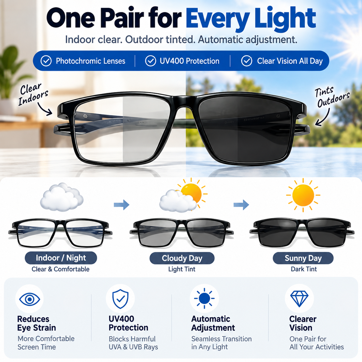 Almost Gone-🔥VisionSync AutoFocus+ Multifocal Glasses