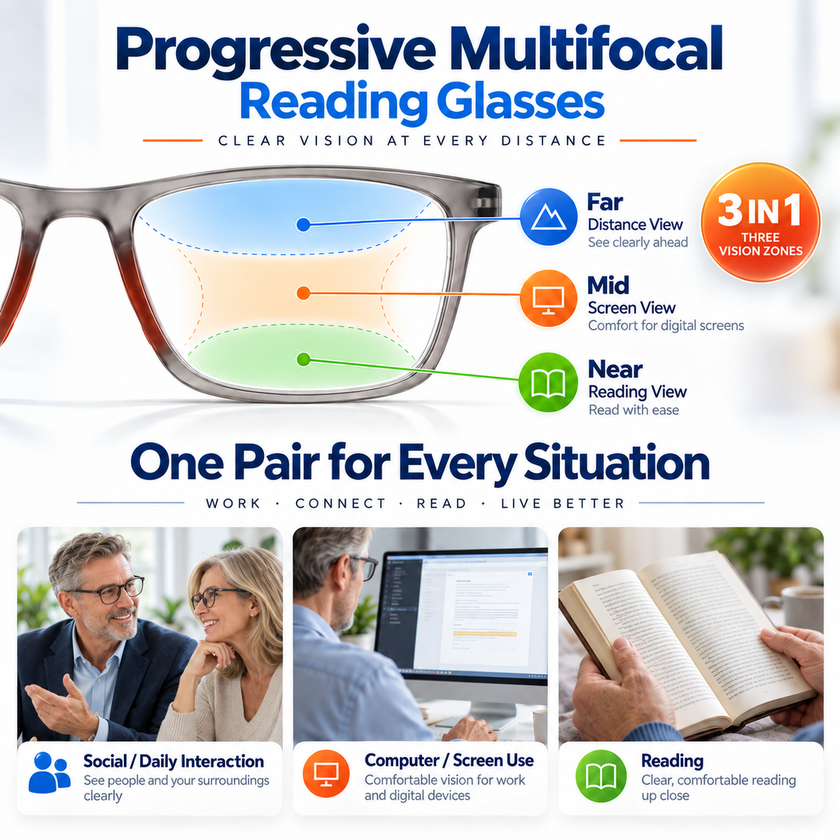 Almost Gone-🔥VisionSync AutoFocus+ Multifocal Glasses